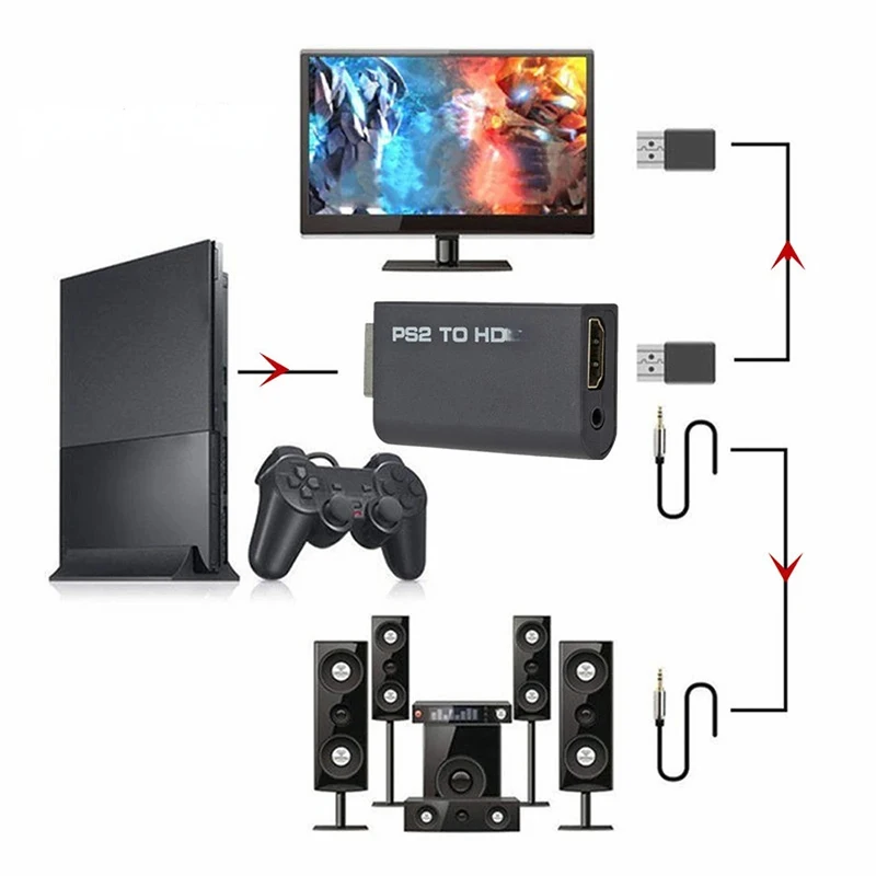 Gaming Console All - PS2 to HDMI オーディオ ビデオ コンバーター